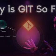 Why Is Git INSANELY Fast And How Commits Actually Work
