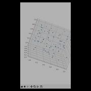 Getting Started With 3d Plots Tutorial Python