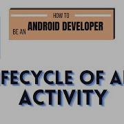 The Lifecycle Of An Activity On Android Studio Android Kotlin For Beginners