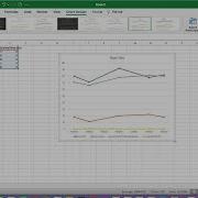 Excel Line Graphing Tutorial ABC Data
