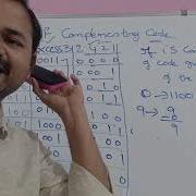 Self Complementing Code Excess 3 2421 Digital Logic Design Digital Electronics STLD CO DLD