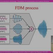 FCCN UNIT V Lecture 1 NEW
