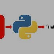Python Extracting Text From PDFs