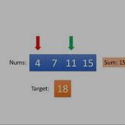 How To Solve LeetCode Problem Two Sum