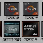 ВСЕ процессоры AMD RYZEN объясняю за 5 минут
