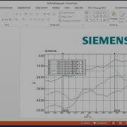 Отчеты о пакетной обработке в Simcenter Testlab