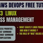 Day 73 Linux Understanding Linux Process Priority And Nice Values KK