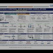 Webinar On Dynamic Simulation