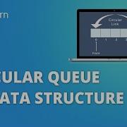 Circular Queue In Data Structure Circular Queue Explained Data Structures Tutorial Simplilearn