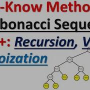 Three Must Know Methods For Fibonacci Sequence Computation In C Recursion Vector STL Memoization