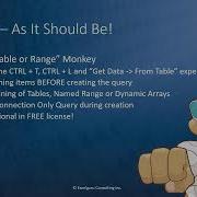 38 KEN PULS Boost Your Excel Efficiency With Monkey Tools