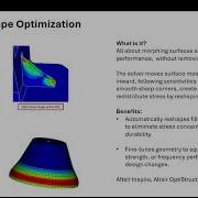 Understanding Different Types Of Optimization With Altair