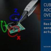 CubeSat ADCS The Basics
