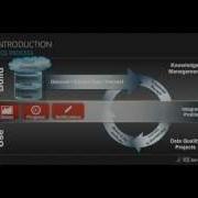 SQL Server 2012 Training Data Quality Services
