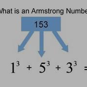 Java Interview Programs Armstrong Number