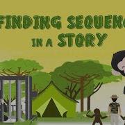 Finding Sequence In A Story Tutorial Sequencing Thinking Skills For Kids In Grade 2 5
