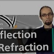 Basic Geophysics Reflection Refraction