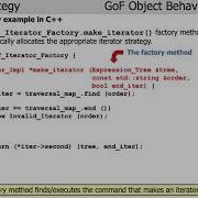 The Strategy Pattern Part 3