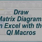 Draw Matrix Diagrams In Excel With The QI Macros