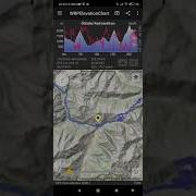 Ötztaler Radmarathon Virtuelle Fahrt