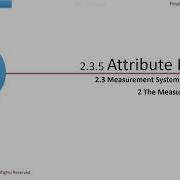 2 3 5 Attribute MSA Free Green Belt Training Six Sigma
