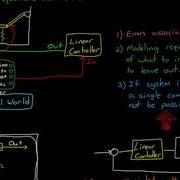 Modeling Physical Systems An Overview
