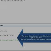 Data Structure With Java Insert A New Element Into An Array