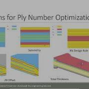 Nastran Composite Optimization Sandwich Panel 3 3 Core Shape Core Thickness Optimization Pre