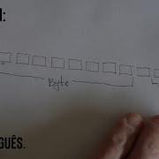11 ARM Microcontroller Tutorial USART Initialization Part 2