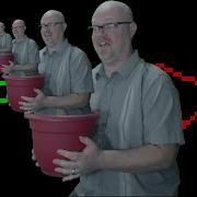 Loop Programming In AT Robots