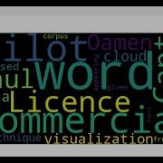 How To Create A Word Cloud In Python