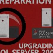 Optimizing SQL Server For Private Cloud 2 Consolidation Options EPC Group