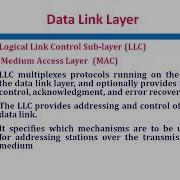 Computer Networks Media Access Control MAC