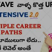 Intensive 2 O A Proven Program How To Get Software Jobs In 2023 NxtWave Sravanthikrishna