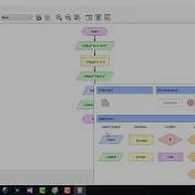 Create Algorithms Flow In 1min Learn Basic Programming