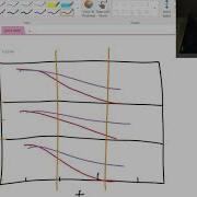 Multipanel Plots In Python Matplotlib