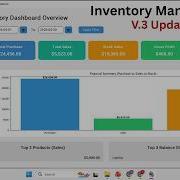 Inventory Management Software Version 3 New Feature Updates