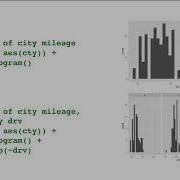 Eda Dv 3 2 Ggplot Facets