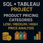 Price Based Product Categorization Using SQL And Tableau Real World Data Analysis