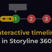 Storyline 360 Create An Interactive Slider Timeline