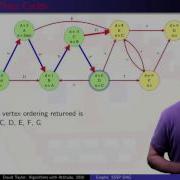 Directed Acyclic Graph DAG Single Source Shortest Paths With Example