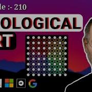 Course Schedule II 210 Graph Interview Question Google Apple Amazon Meta Microsoft Tesla