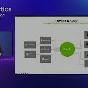 Edge AI With NVIDIA Accelerating Computer Vision Inference Ultralytics YOLO Vision London 2025