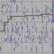 3D Pathfinding