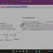 Non Sequential Neural Network With TensorFlow Functional API