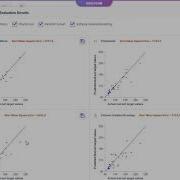 How To Compare Multiple Models