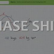 Phase Shift Full Lecture