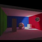 Magic Lightmap Switcher Beta Testing