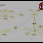 ENHANCED ADAPTIVE SCHEDULING APPROACH BASED JOB PREDICTION IN SUSTAINABLE CLOUDDATA CENTERS