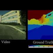 Depth Estimation In Videos